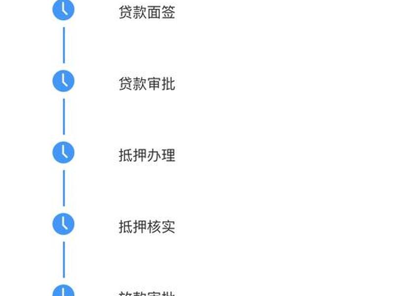 乐数云贷款的申请流程是怎样的、乐数云贷款的申请流程是怎样的呢 乐数云贷款的申请流程是怎样的、乐数云贷款的申请流程是怎样的呢