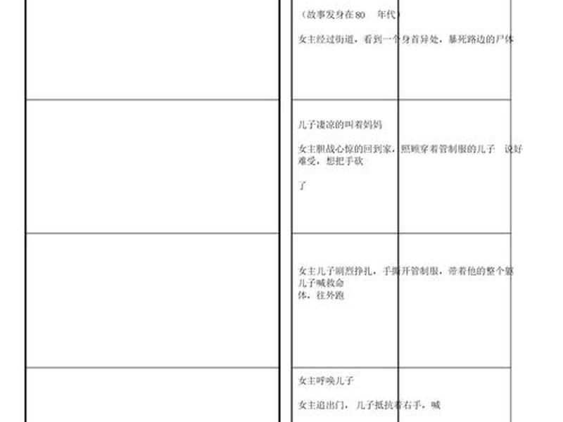 新手入门脚本模板 新手入门脚本模板下载 新手入门脚本模板 新手入门脚本模板下载