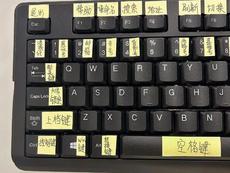 中文键盘 电脑中文键盘 中文键盘 电脑中文键盘