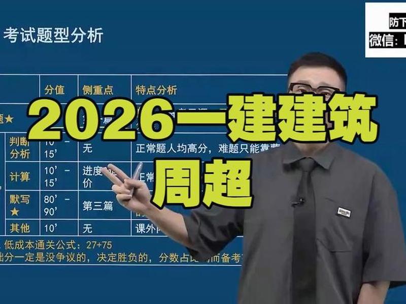 一建周超视频资料 - 2021一建周超视频 一建周超视频资料 - 2021一建周超视频