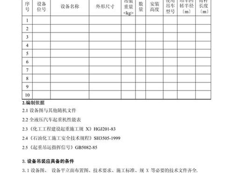 医疗设备项目实施方案模板范文 医疗设备项目实施方案模板范文图片 医疗设备项目实施方案模板范文 医疗设备项目实施方案模板范文图片