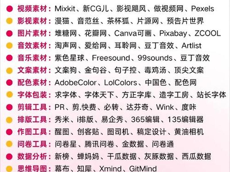 商业网站网址 商业网站网址是com还是org 商业网站网址 商业网站网址是com还是org