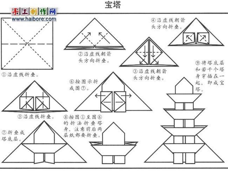 如何折宝塔视频教程,怎样折宝塔视频教程 如何折宝塔视频教程,怎样折宝塔视频教程