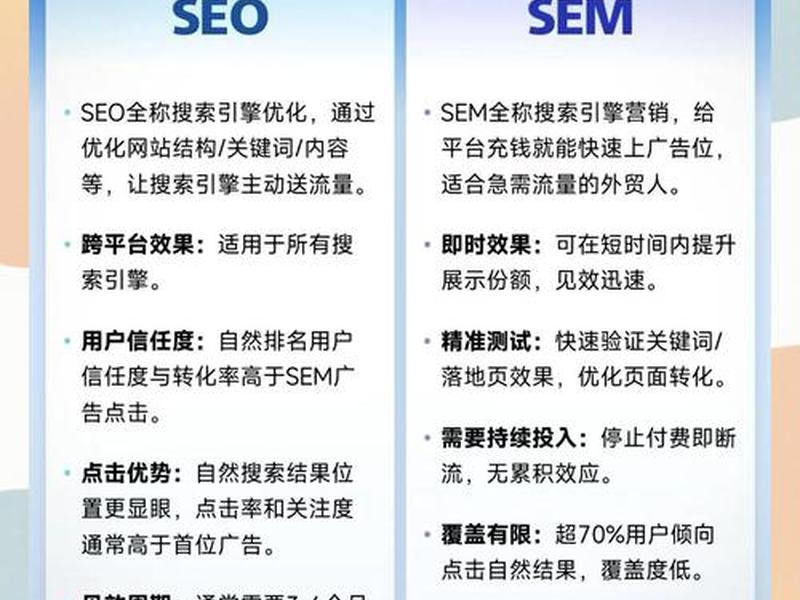 外贸 seo 外贸seo营销 外贸 seo 外贸seo营销