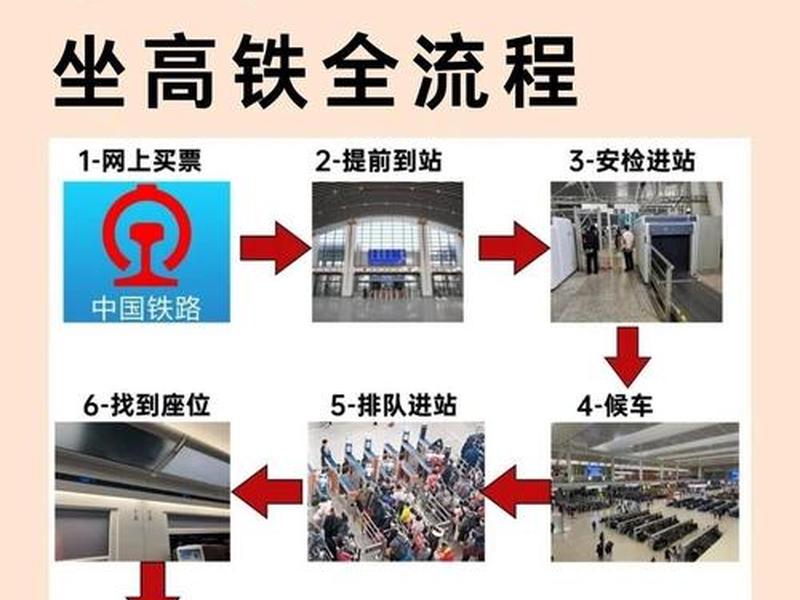 未成年没手机怎么坐高铁 - 未成年没手机怎么坐高铁呢