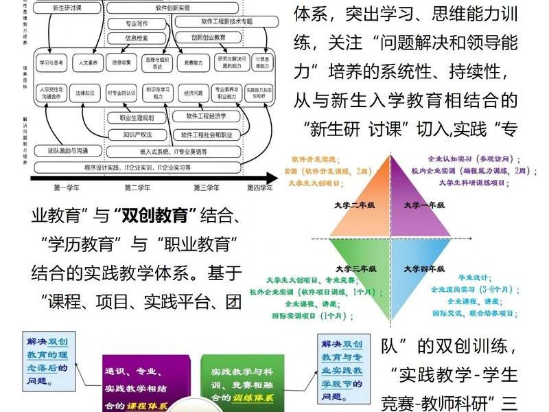 三网合一操作教程 三网合一操作教程视频