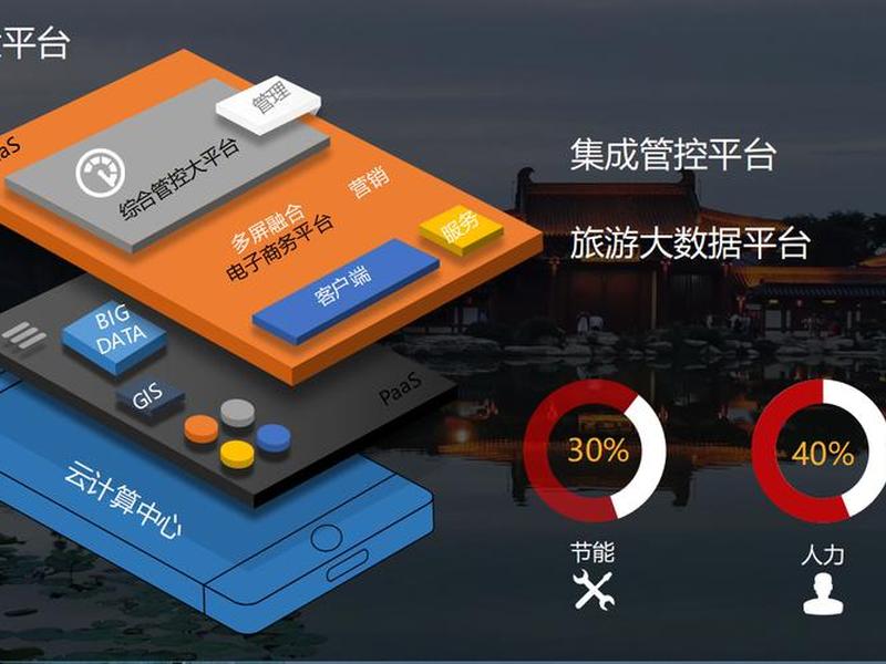 下载站解决方案 - 下载站有哪些 下载站解决方案 - 下载站有哪些