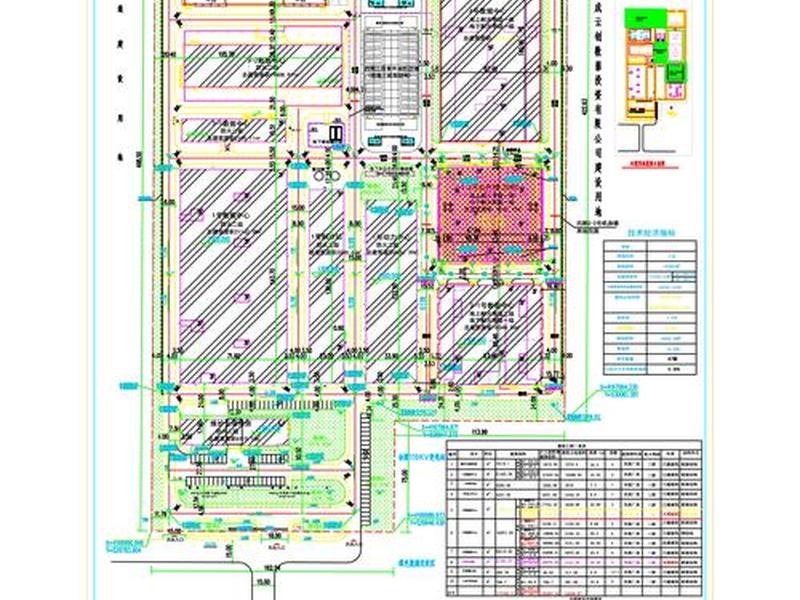 西部数据中心建设;西部数据中心建设方案 西部数据中心建设;西部数据中心建设方案