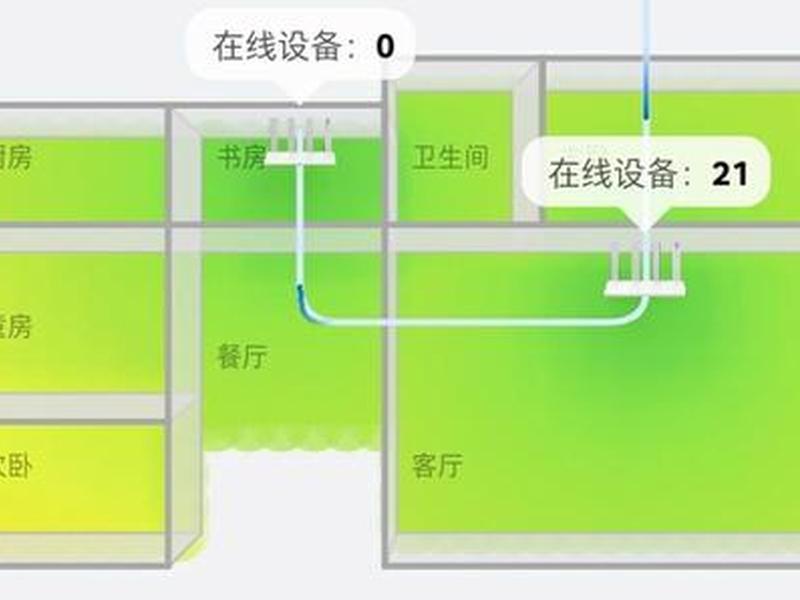 如何搭建华为智能家居(如何搭建华为智能家居设备) 如何搭建华为智能家居(如何搭建华为智能家居设备)