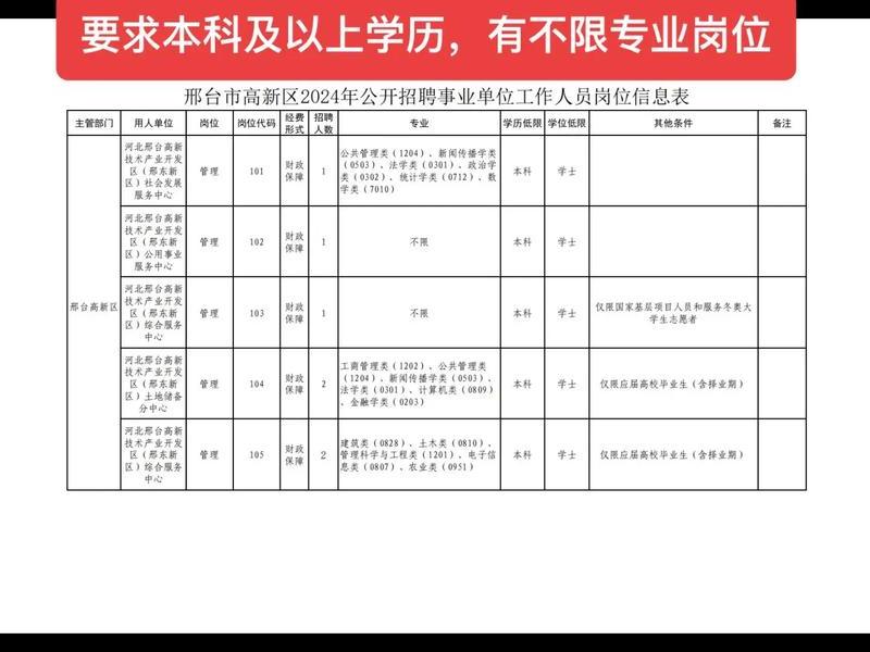 邢台制作企业网站、邢台制作企业网站招聘 邢台制作企业网站、邢台制作企业网站招聘
