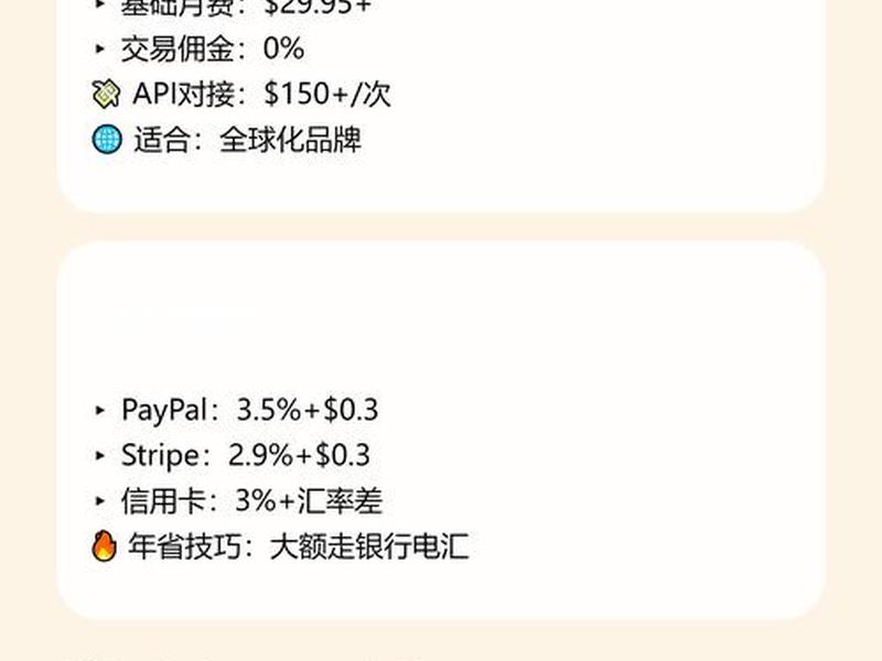 外贸独立站有用吗(外贸独立站费用) 外贸独立站有用吗(外贸独立站费用)