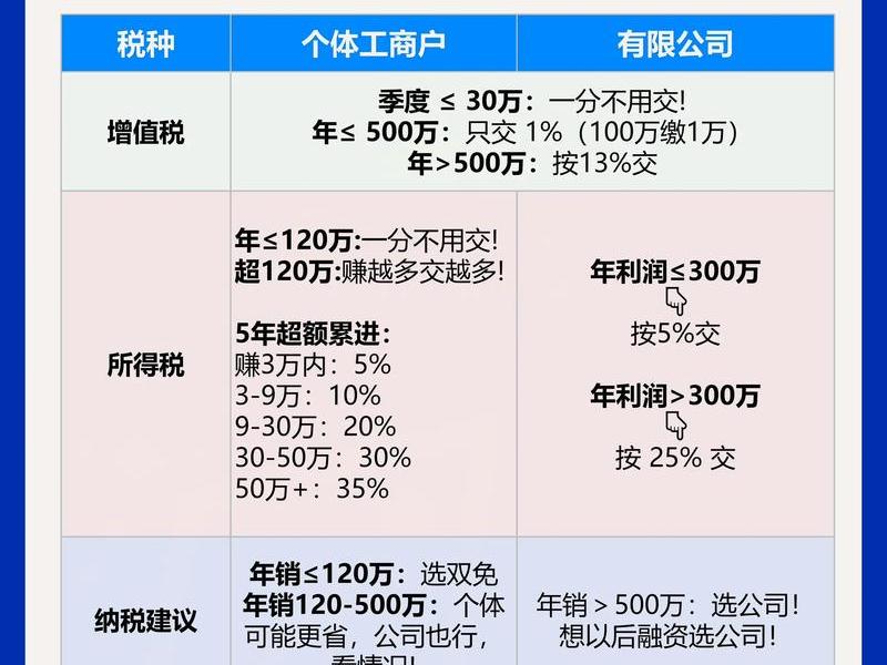 跨境购物需要交税吗，跨境购物需要交税吗现在