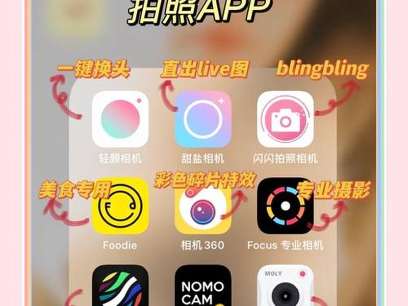 四合一软件;四合一照片用什么软件 四合一软件;四合一照片用什么软件