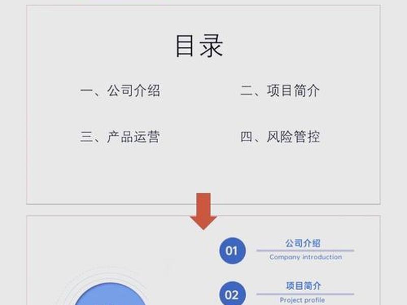 目录站怎么做 目录应该怎么做 目录站怎么做 目录应该怎么做