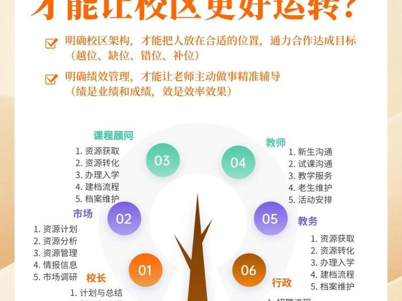 文教站是什么职能部门,文教站是什么职能部门组成 文教站是什么职能部门,文教站是什么职能部门组成