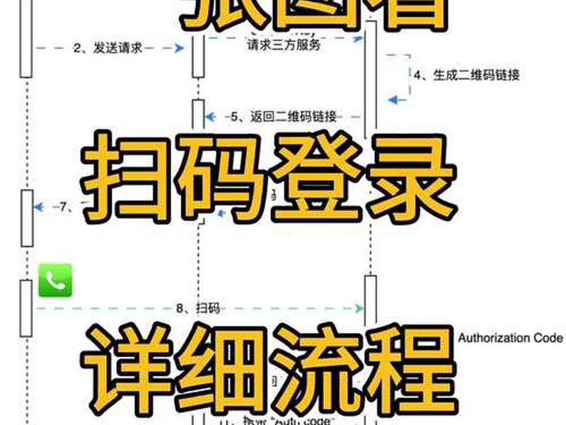 慕课如何制作网课二维码 慕课二维码怎么扫 慕课如何制作网课二维码 慕课二维码怎么扫