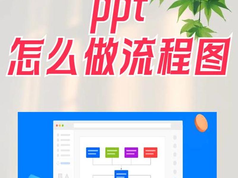 怎么建造ppt文件，怎么建造ppt文件夹