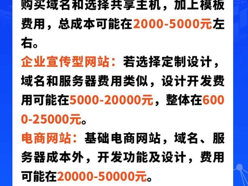 用模板搭建网站需要多少钱,用模板搭建网站需要多少钱一个 用模板搭建网站需要多少钱,用模板搭建网站需要多少钱一个