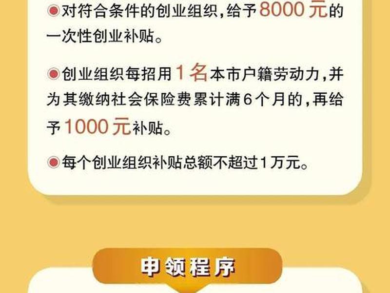 乐山开店创业,乐山开店创业补贴 乐山开店创业,乐山开店创业补贴