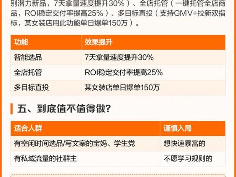 淘宝联盟怎么做推广;淘宝联盟怎么做推广的 淘宝联盟怎么做推广;淘宝联盟怎么做推广的