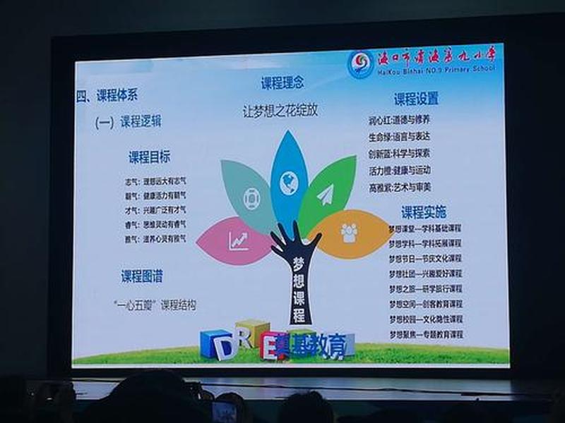 人人讲创建课程的详细步骤,人人讲课程中心 人人讲创建课程的详细步骤,人人讲课程中心