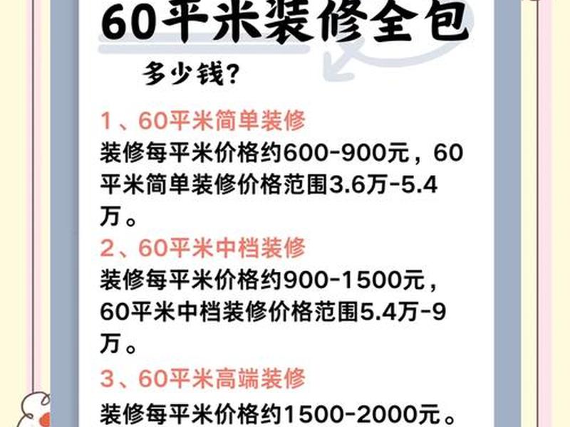 模板安装包 - 模板安装包工包料按建筑面积一平方多少钱 模板安装包 - 模板安装包工包料按建筑面积一平方多少钱