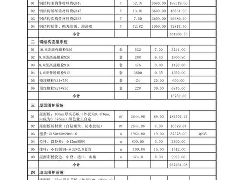 企业建站详细报价单怎么写(企业建站详细报价单怎么写的) 企业建站详细报价单怎么写(企业建站详细报价单怎么写的)