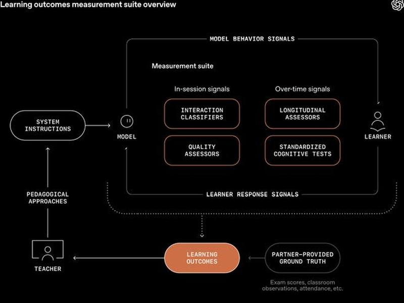 腾讯云CodingPlan建站教程;腾讯云codingplan建站教程 腾讯云CodingPlan建站教程;腾讯云codingplan建站教程