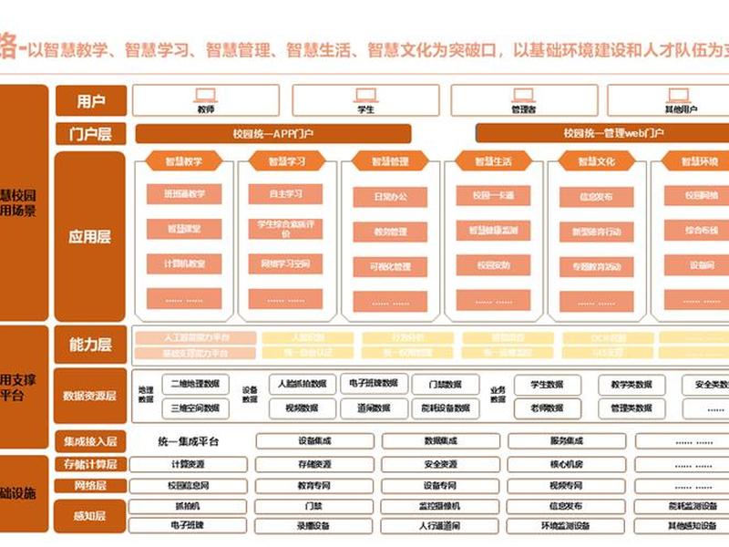 自动搭建管理系统(自动搭建管理系统的优点) 自动搭建管理系统(自动搭建管理系统的优点)