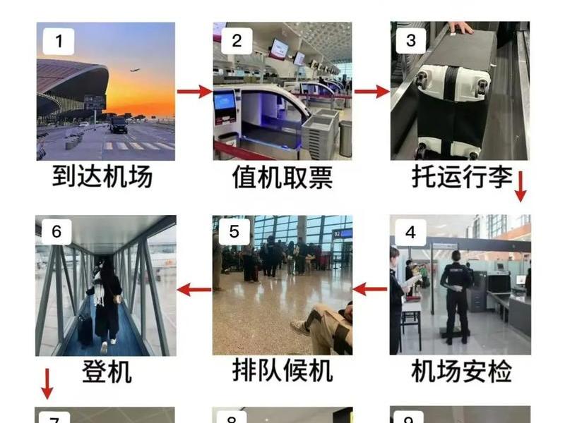 云翼空域申请流程详解 云翼航空 云翼空域申请流程详解 云翼航空