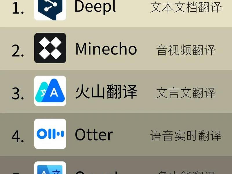 双语对照翻译在线平台、双语对照翻译在线平台官网 双语对照翻译在线平台、双语对照翻译在线平台官网