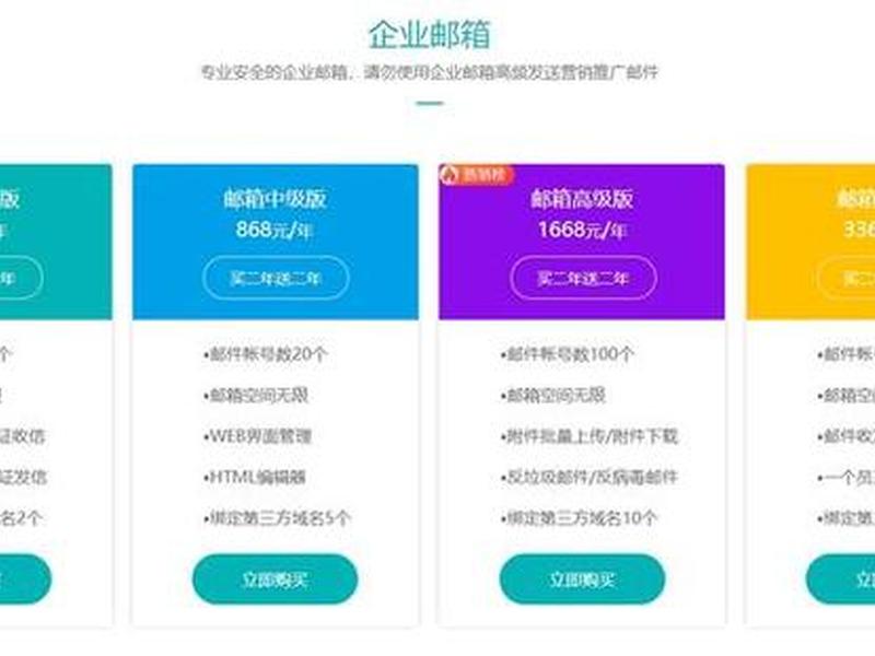专注于发布各种建站教程 建站详细教程 专注于发布各种建站教程 建站详细教程
