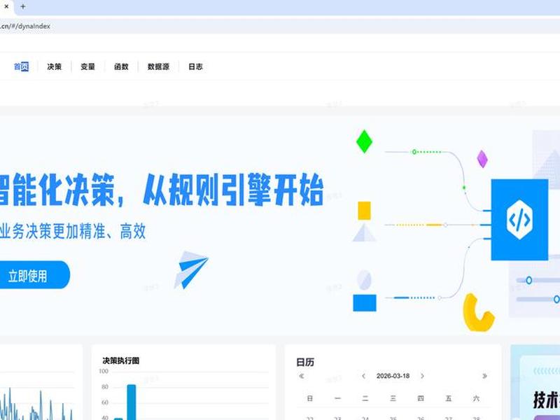 小白搭建可视化平台 小白搭建可视化平台的方法 小白搭建可视化平台 小白搭建可视化平台的方法