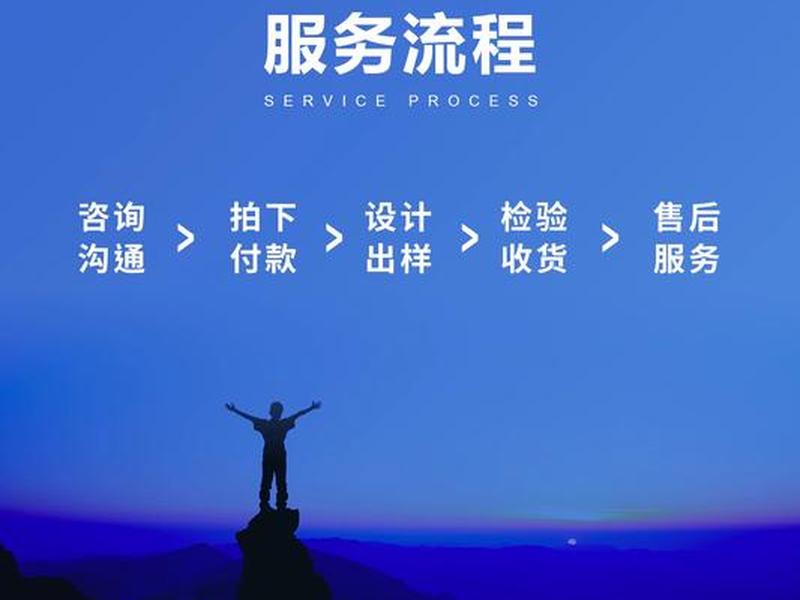中学网站建设,中学网站建设工作总结 中学网站建设,中学网站建设工作总结