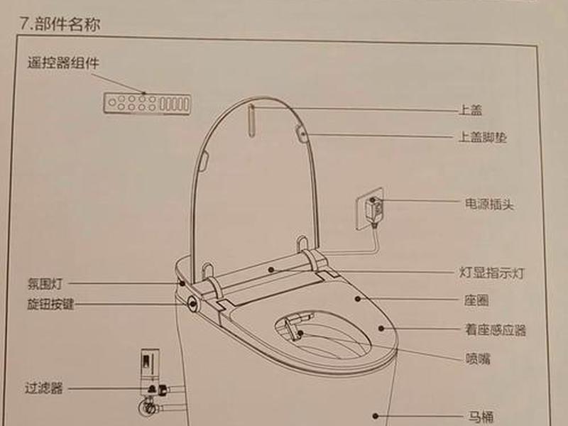 站便器使用教程 便器使用帮助操作流程 站便器使用教程 便器使用帮助操作流程