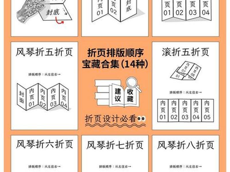 品优制版方法案例分享(品优是指哪几个方面) 品优制版方法案例分享(品优是指哪几个方面)