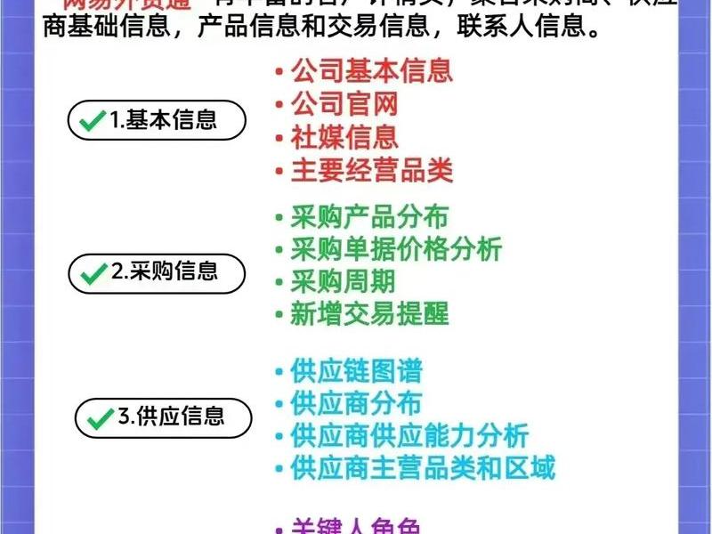 南宁外贸精准获客平台,南宁外贸精准获客平台怎么样 南宁外贸精准获客平台,南宁外贸精准获客平台怎么样
