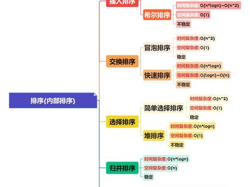 手机网站建设的流程、手机网站建设的流程有哪些 手机网站建设的流程、手机网站建设的流程有哪些