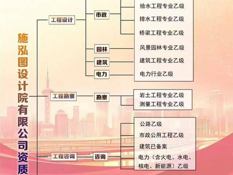 五网同建项目有哪些 - 五网同建项目有哪些内容 五网同建项目有哪些 - 五网同建项目有哪些内容