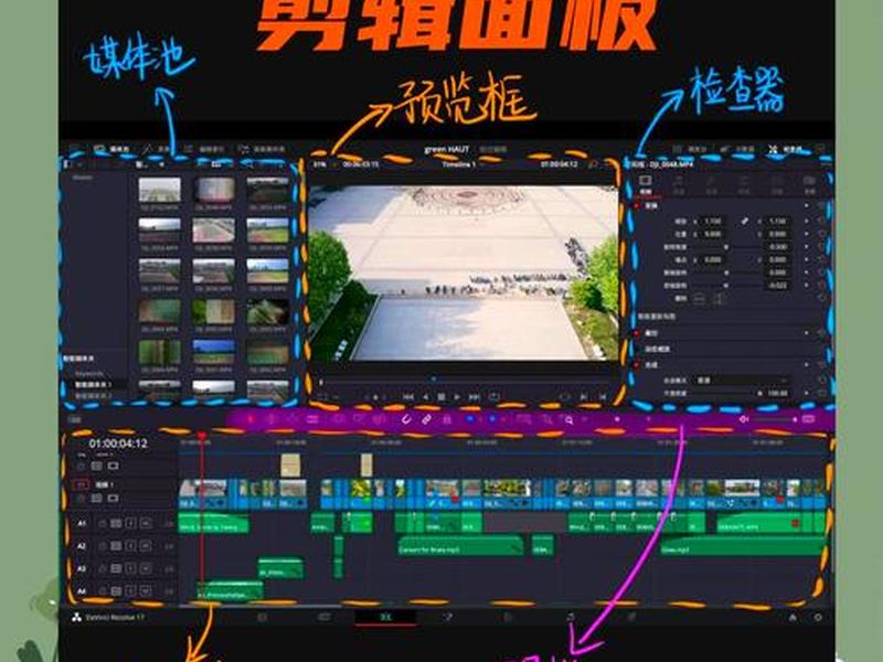 面板制作方法视频教程 - 面板制作方法视频教程图片 面板制作方法视频教程 - 面板制作方法视频教程图片