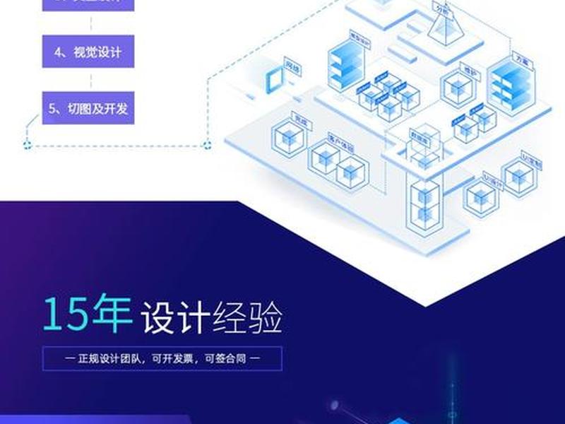 移动网页制作、移动网页制作软件