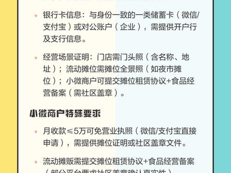 码支付开通方法,码支付开通方法有哪几种 码支付开通方法,码支付开通方法有哪几种