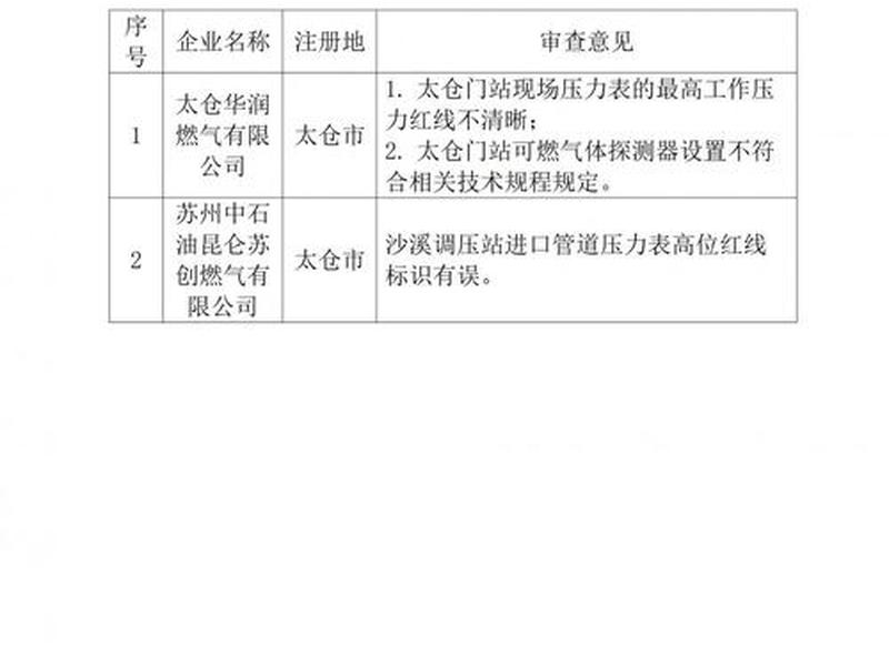 太仓建个网站多少钱(太仓建个网站多少钱一个) 太仓建个网站多少钱(太仓建个网站多少钱一个)