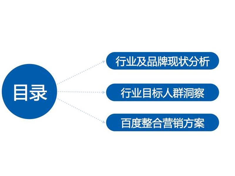 石材互联网平台、石材互联网平台排名 石材互联网平台、石材互联网平台排名
