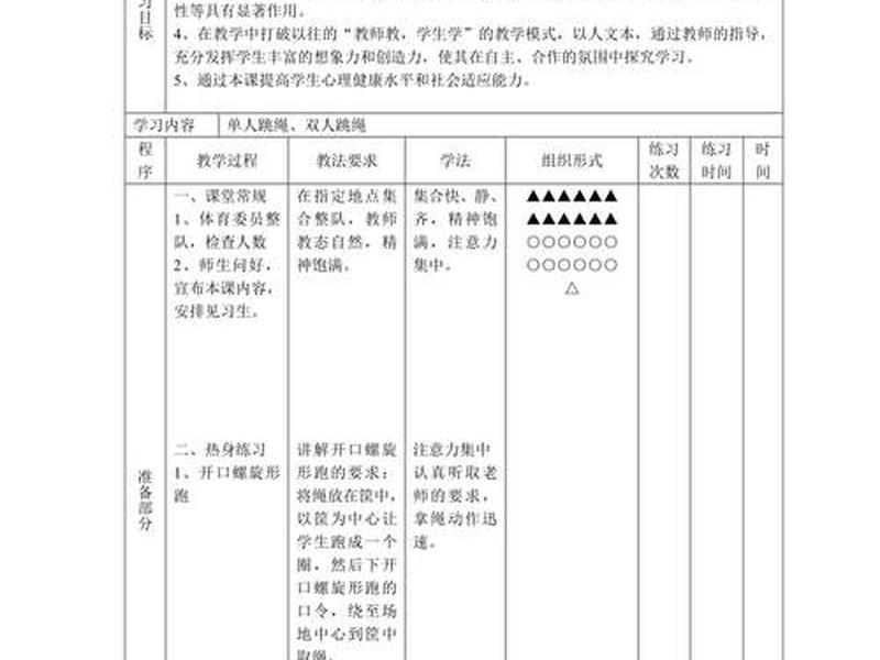 无屏编程学习教程 - 无屏编程教案 无屏编程学习教程 - 无屏编程教案