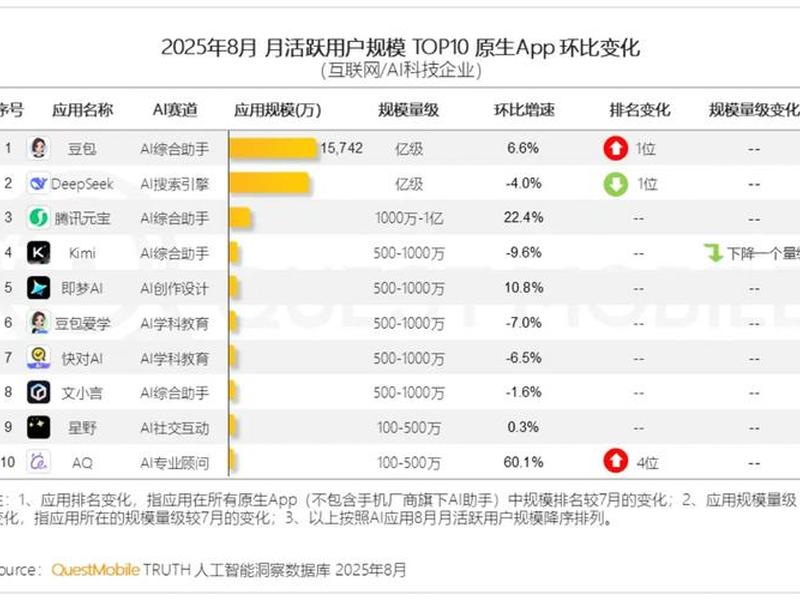原生app开发平台哪个好、原生app开发平台哪个好用 原生app开发平台哪个好、原生app开发平台哪个好用