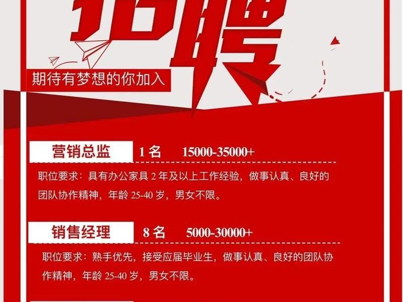 青岛外贸产品（青岛外贸产品经理招聘）