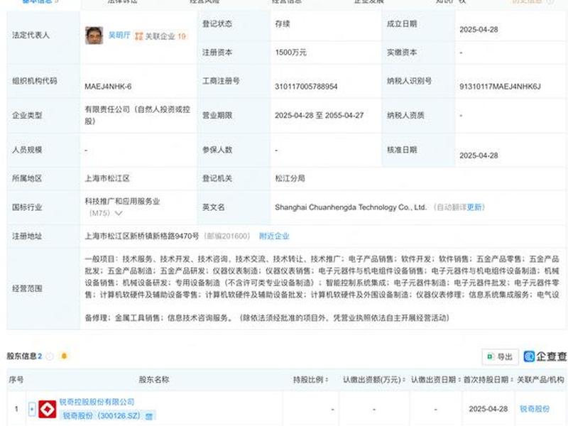 锐奇软件(锐奇是什么公司) 锐奇软件(锐奇是什么公司)