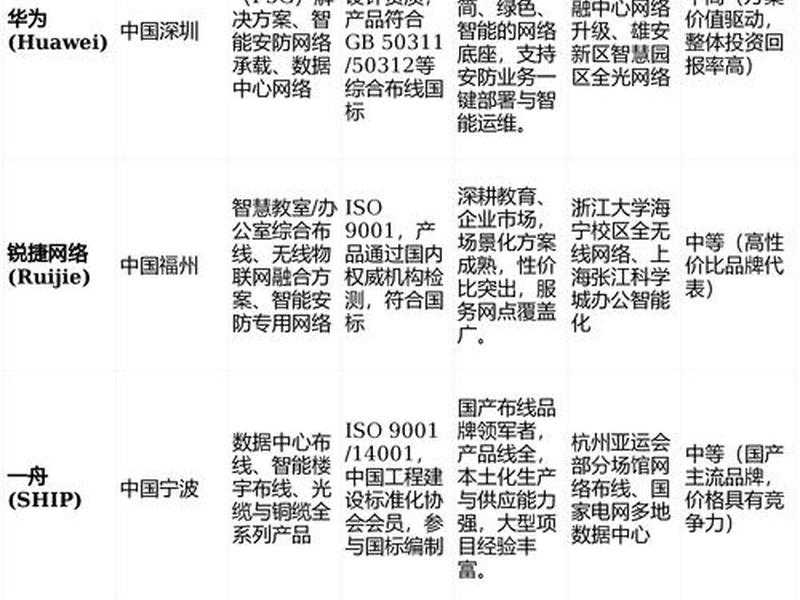 苏州最有名外贸公司(苏州最有名外贸公司排名) 苏州最有名外贸公司(苏州最有名外贸公司排名)