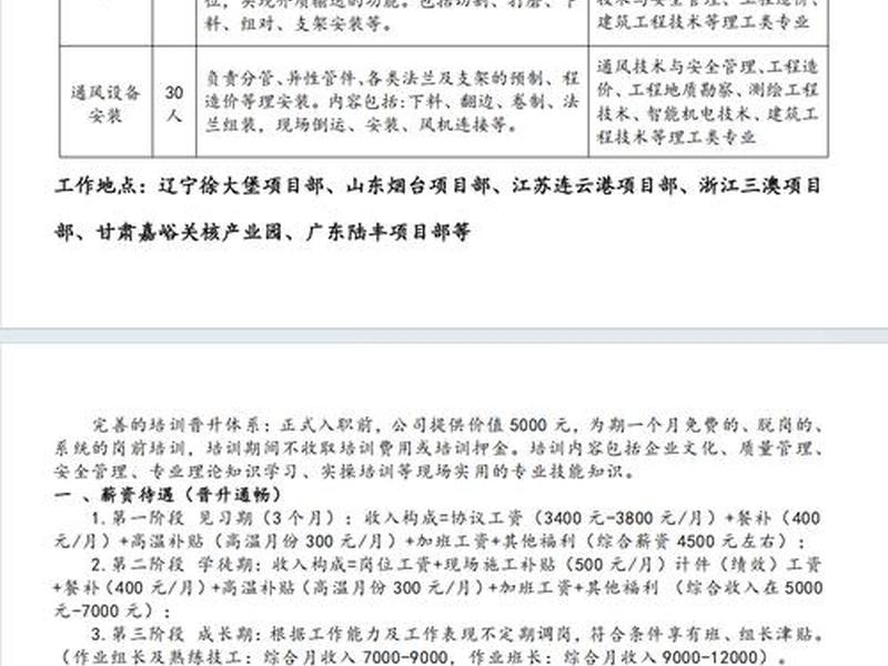 湛江企业建站程序,湛江企业建站程序设计招聘 湛江企业建站程序,湛江企业建站程序设计招聘